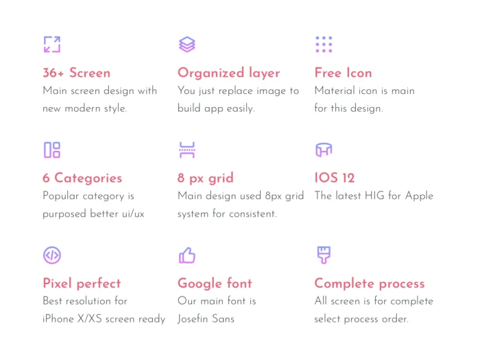 AKA UI Kit