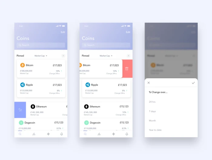 CoinGauge UI Kit