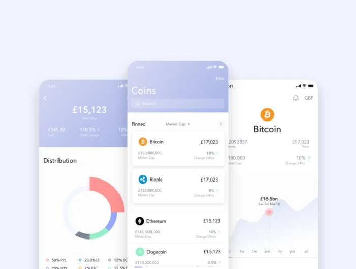 CoinGauge UI Kit