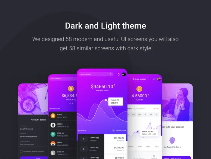 IOWallet Mobile UI Kit