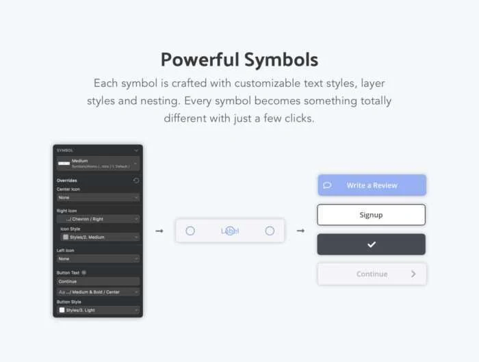 Krom Mobile Wireframe Kit