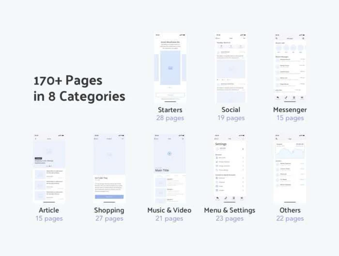 Krom Mobile Wireframe Kit