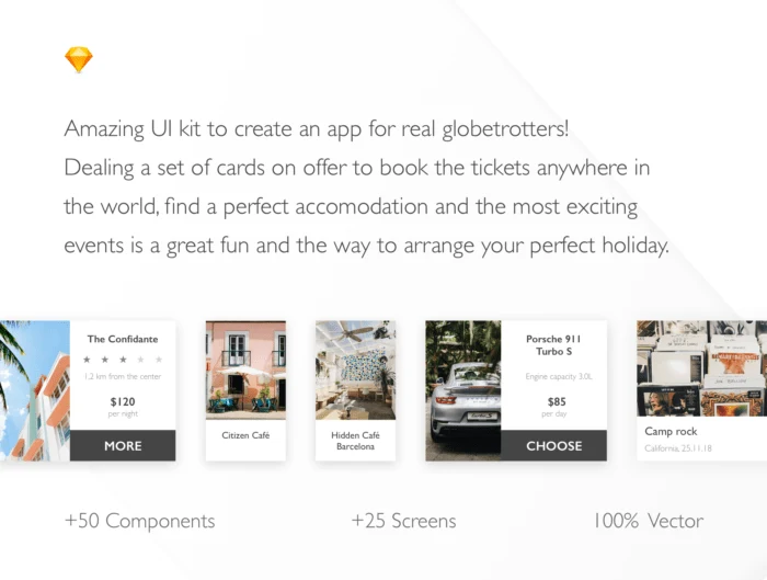 Trip Planner App Kit