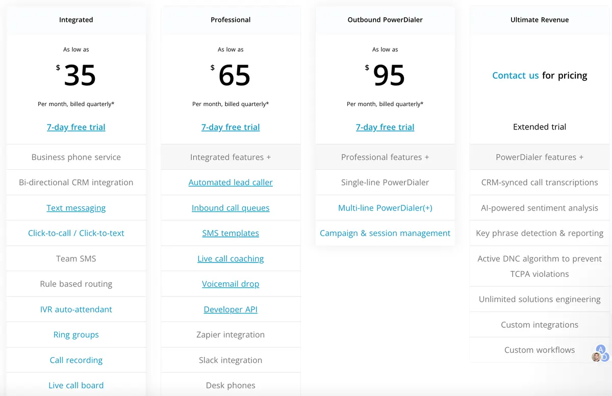 Is Kixie or WAVV better for your GoHighLevel Agency?