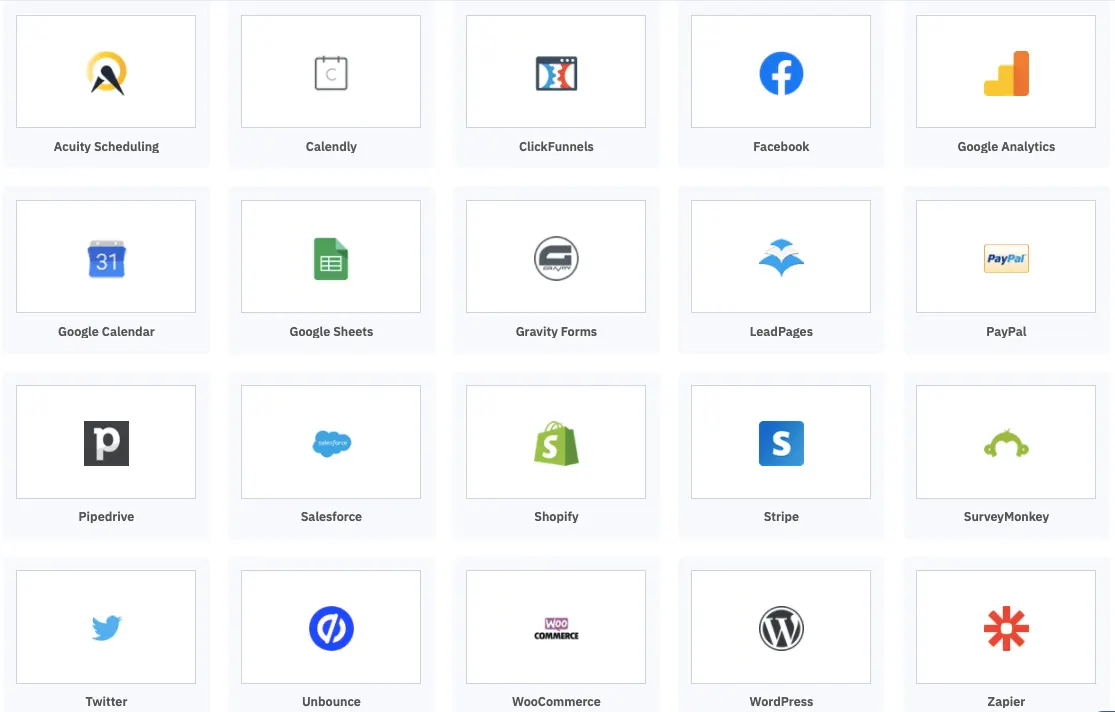 GoHighLevel Integrations - Full Guide - Fuel Your Digital