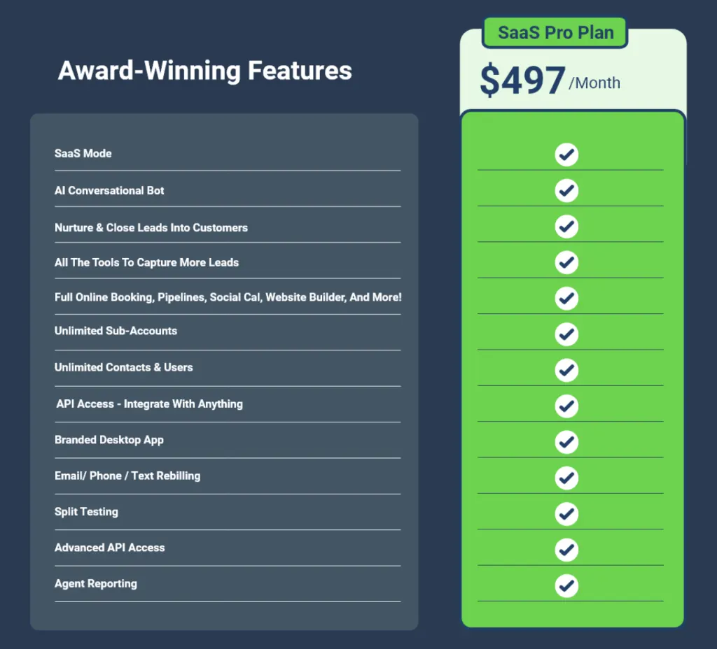 GoHighLevel SaaS pricing