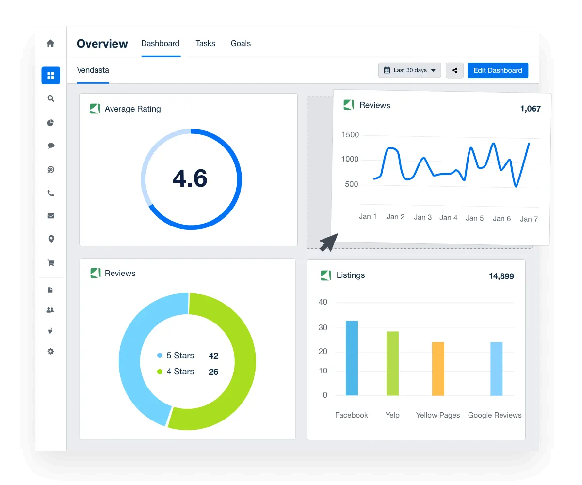 Vendasta Review: Details, Pricing, & Features