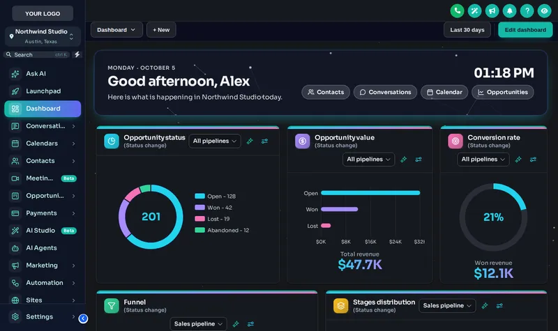 GoHighLevel sub-account in dark mode: Accent Top UI kit cards, a Midnight dashboard banner and bright chart colours